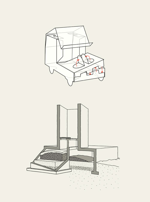 Falzanleitung/Latrinenkonstruktion